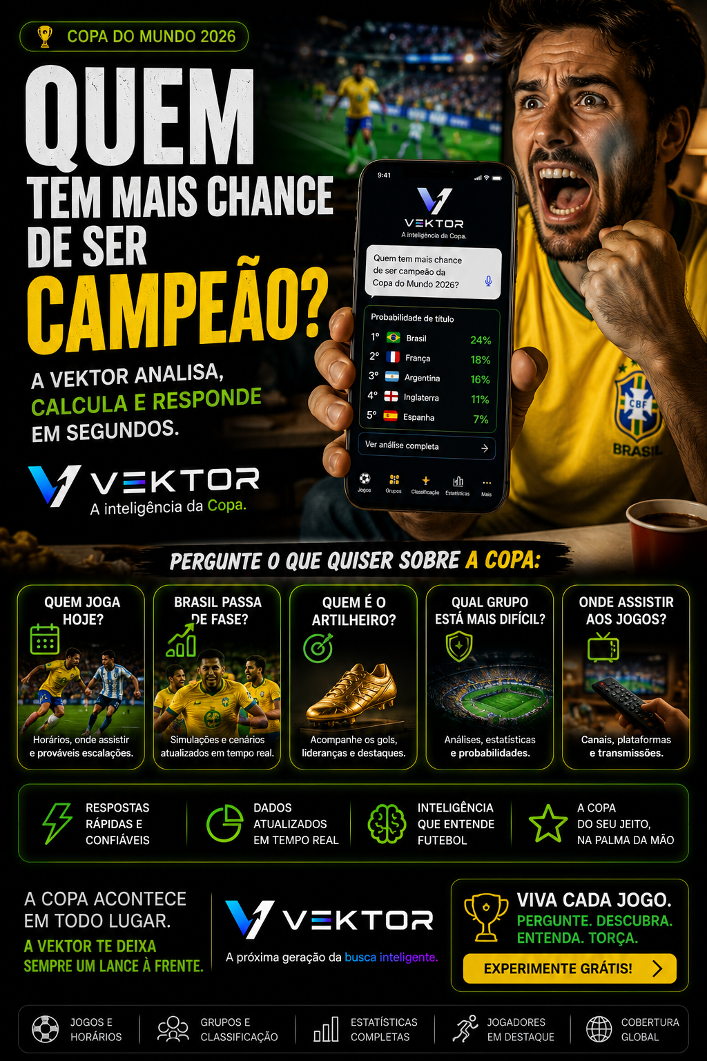 Quem tem mais chance de ser campeão? A VEKTOR analisa, calcula e responde em segundos.